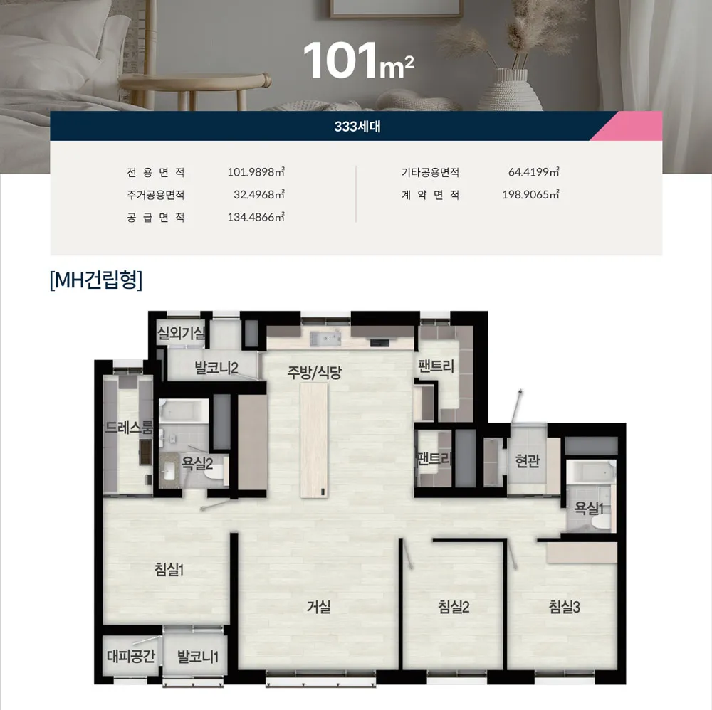  ‘브레인시티_메디스파크’ 101