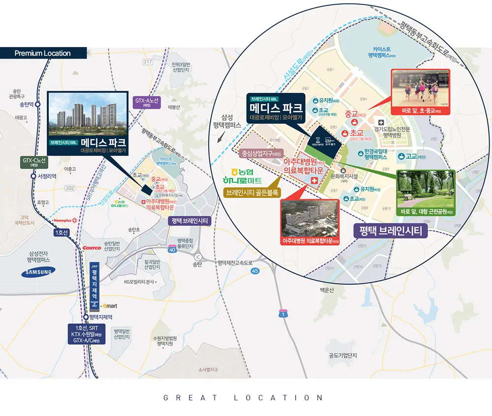 ‘브레인시티_메디스파크’ 입지환경